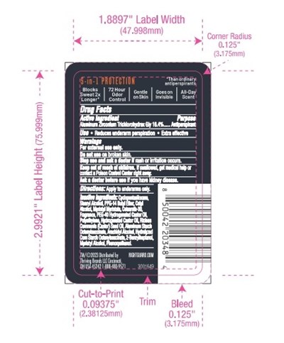 Dosage &amp; Administration (9000049 Cder Back Label)